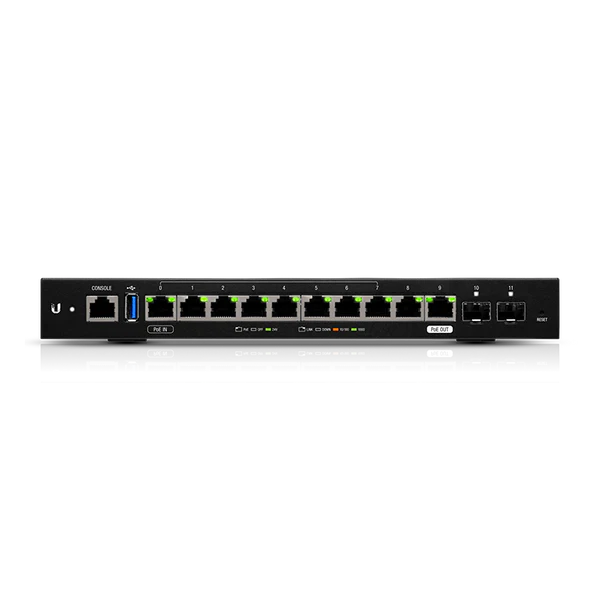 Ubiquiti EdgeRouter Pro